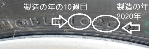 タイヤ側面 製造時期の刻印 解説写真